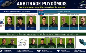Les JEUNES TALENTS DU DISTRICT SONT A L’HONNEUR !