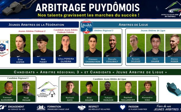 Les JEUNES TALENTS DU DISTRICT SONT A L’HONNEUR !
